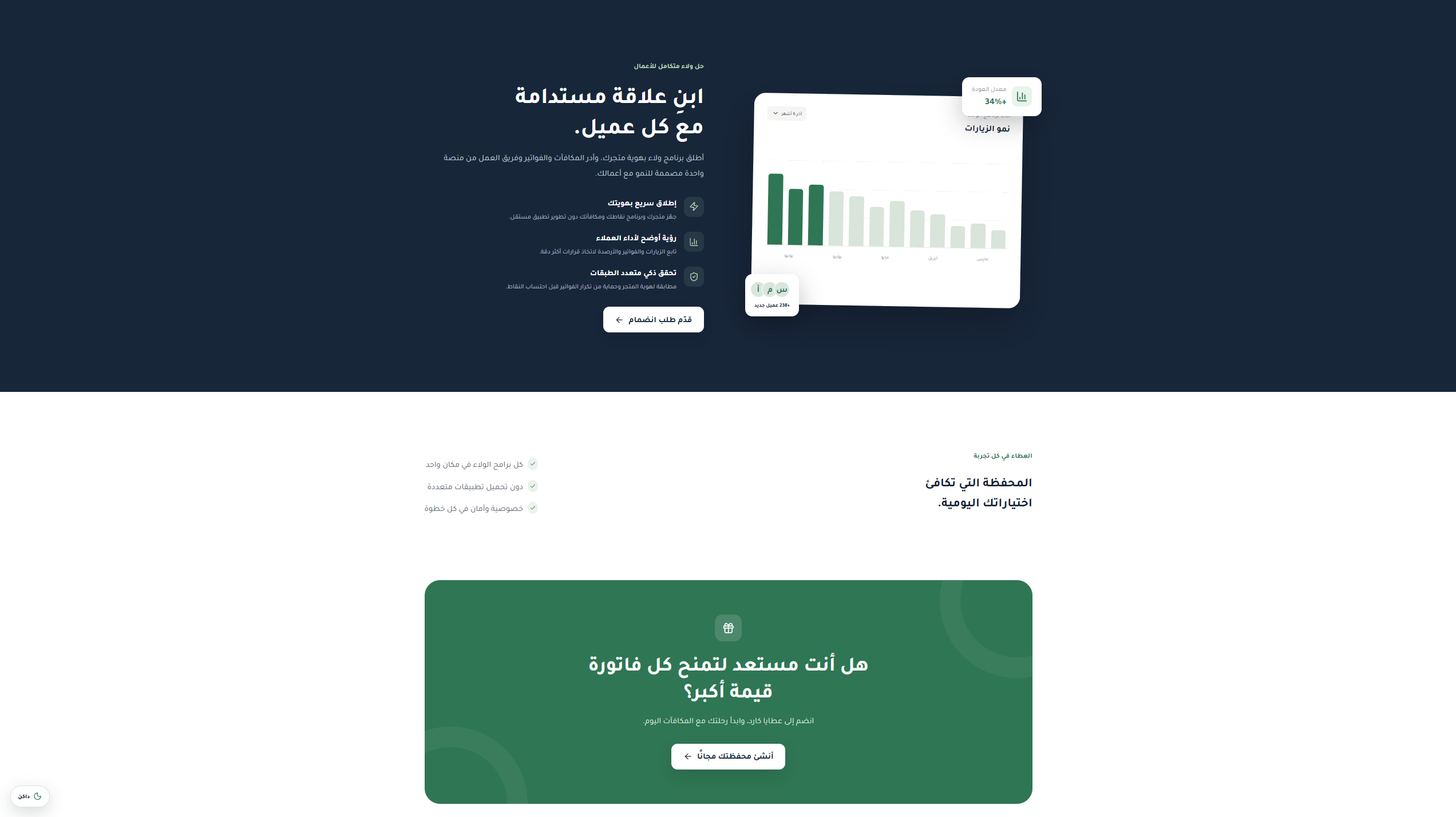 حلول عطايا كارد لبرامج ولاء الأعمال