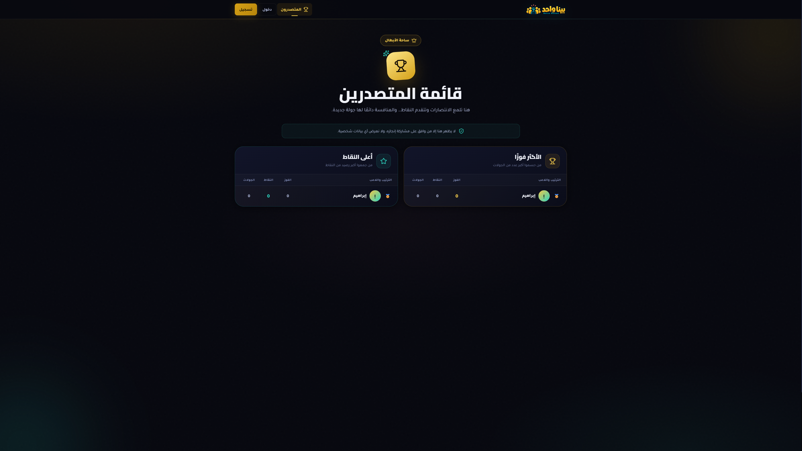 قائمة المتصدرين في بينا واحد